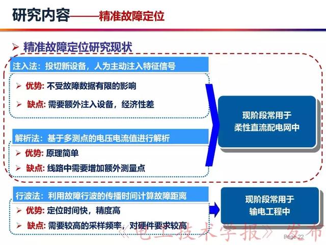 華北電力大學賈科：電力電子化電力系統保護-柔性直流配電網保護