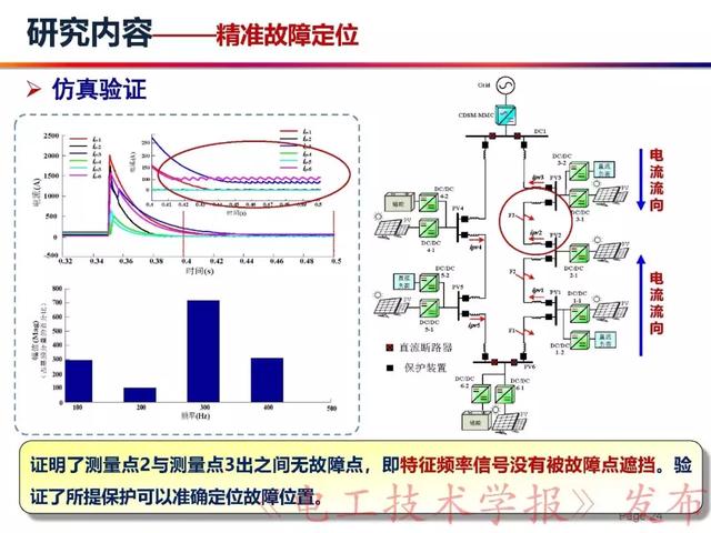 華北電力大學賈科：電力電子化電力系統保護-柔性直流配電網保護