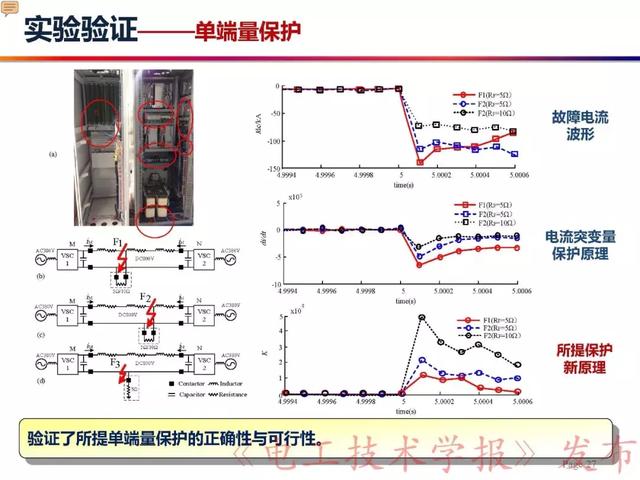 華北電力大學賈科：電力電子化電力系統保護-柔性直流配電網保護