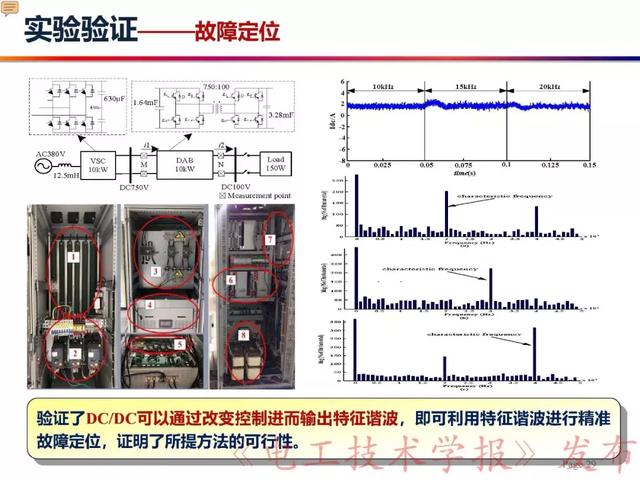 華北電力大學賈科：電力電子化電力系統保護-柔性直流配電網保護