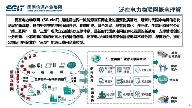 孫德棟：基于智能芯片的配電物聯網解決方案及應用案例