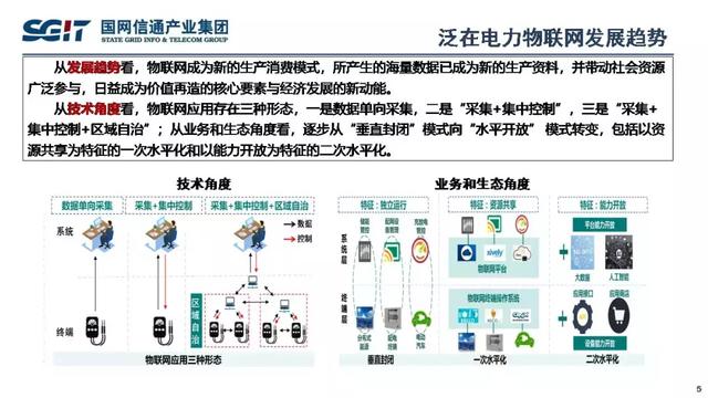 孫德棟：基于智能芯片的配電物聯網解決方案及應用案例