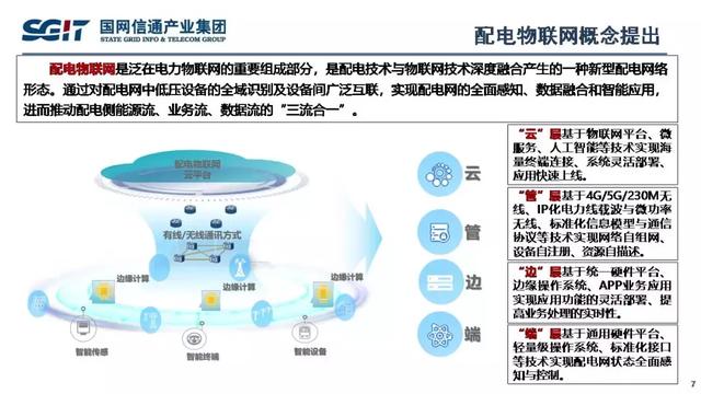 孫德棟：基于智能芯片的配電物聯網解決方案及應用案例