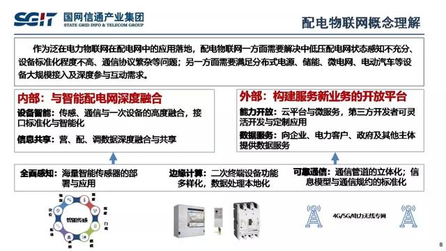 孫德棟：基于智能芯片的配電物聯網解決方案及應用案例