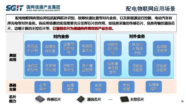 孫德棟：基于智能芯片的配電物聯網解決方案及應用案例