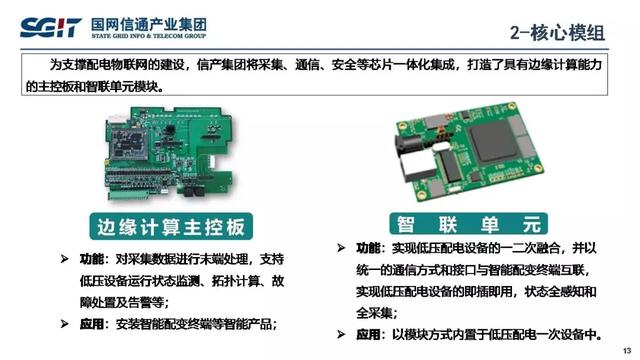 孫德棟：基于智能芯片的配電物聯網解決方案及應用案例