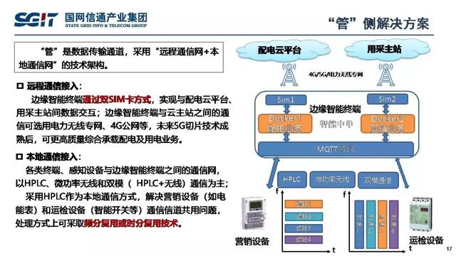 孫德棟：基于智能芯片的配電物聯網解決方案及應用案例