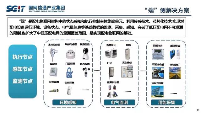 孫德棟：基于智能芯片的配電物聯網解決方案及應用案例