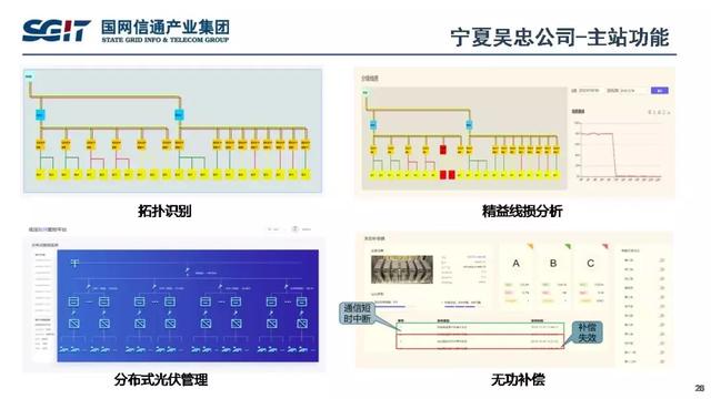 孫德棟：基于智能芯片的配電物聯網解決方案及應用案例