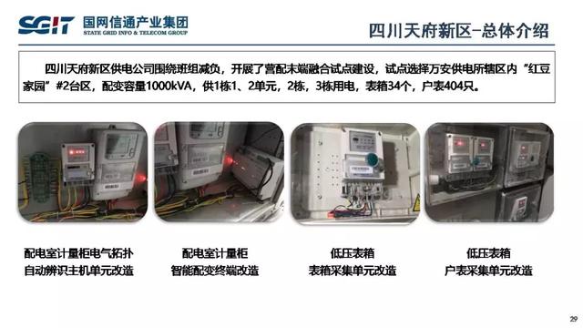 孫德棟：基于智能芯片的配電物聯網解決方案及應用案例