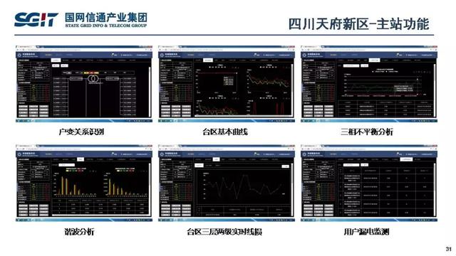 孫德棟：基于智能芯片的配電物聯網解決方案及應用案例