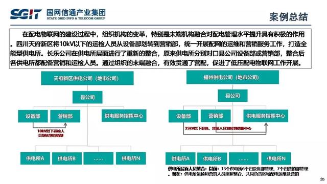 孫德棟：基于智能芯片的配電物聯網解決方案及應用案例