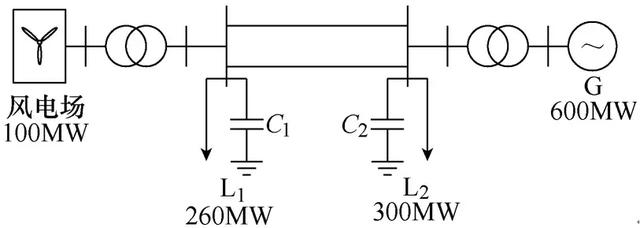 雙饋風電機組參與持續調頻的雙向功率約束及其影響