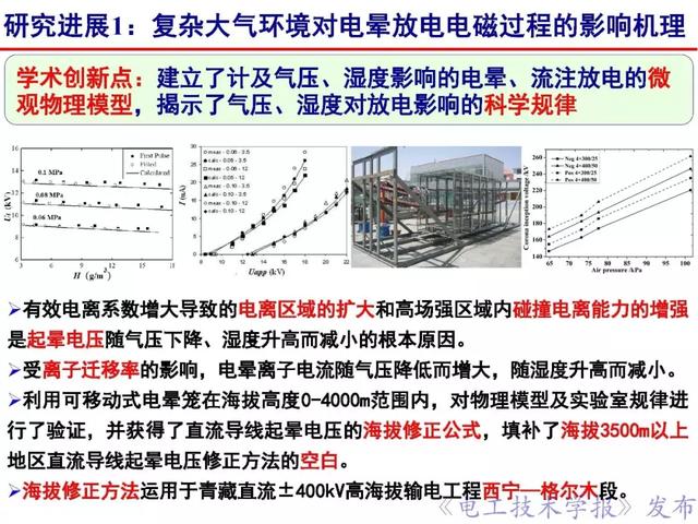 華北電力大學(xué)卞星明：復(fù)雜環(huán)境下電工裝備電暈放電及抑制