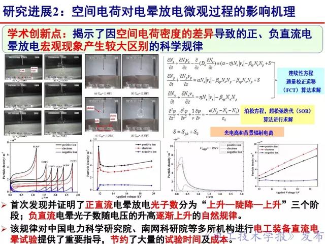 華北電力大學(xué)卞星明：復(fù)雜環(huán)境下電工裝備電暈放電及抑制