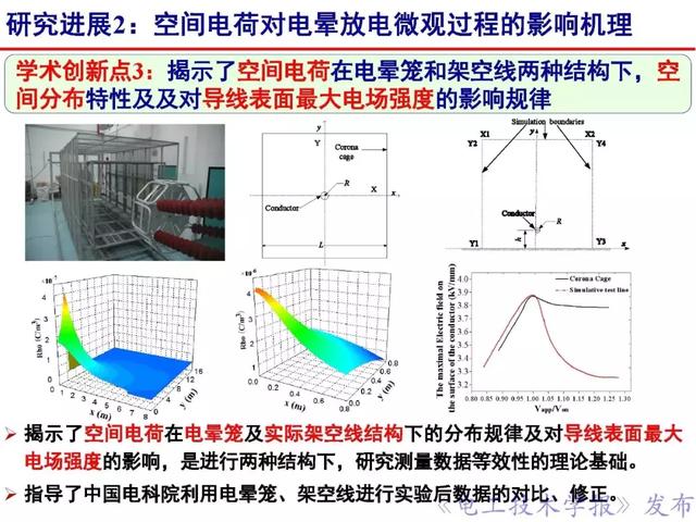 華北電力大學(xué)卞星明：復(fù)雜環(huán)境下電工裝備電暈放電及抑制