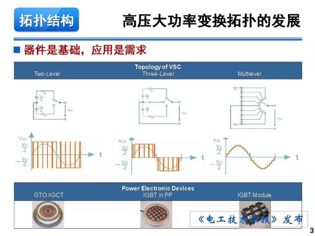 青年學者報告｜湖南大學徐千鳴：模塊化多電平交交變換器及其應(yīng)用