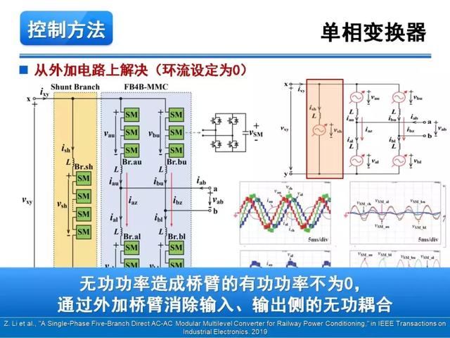 青年學者報告｜湖南大學徐千鳴：模塊化多電平交交變換器及其應(yīng)用