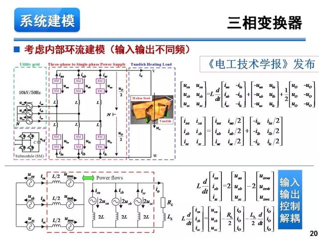 青年學者報告｜湖南大學徐千鳴：模塊化多電平交交變換器及其應(yīng)用