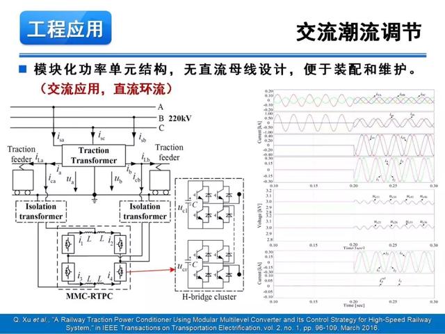 青年學者報告｜湖南大學徐千鳴：模塊化多電平交交變換器及其應(yīng)用