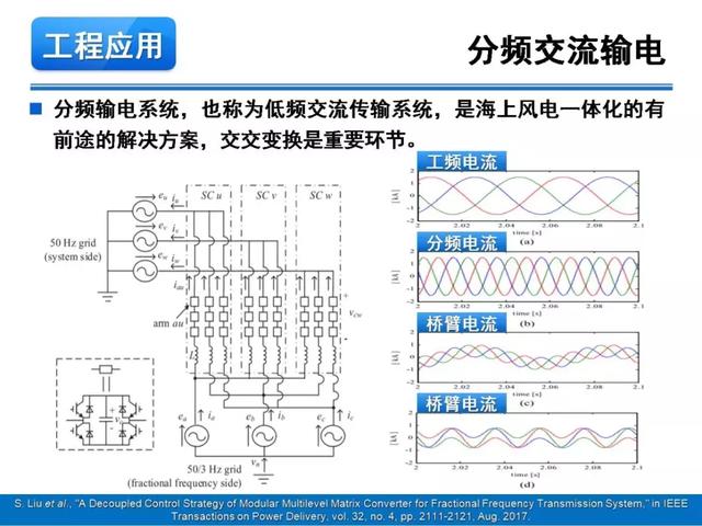 青年學者報告｜湖南大學徐千鳴：模塊化多電平交交變換器及其應(yīng)用