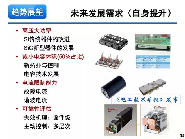 青年學者報告｜湖南大學徐千鳴：模塊化多電平交交變換器及其應(yīng)用