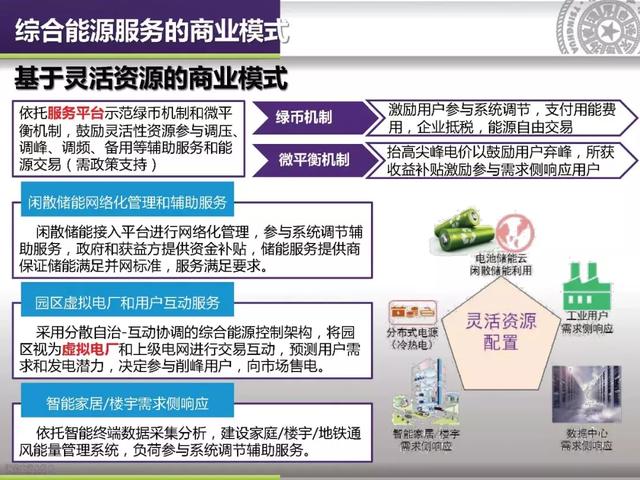 清華大學郭慶來：泛在電力物聯網視角下的云邊協同能量管理