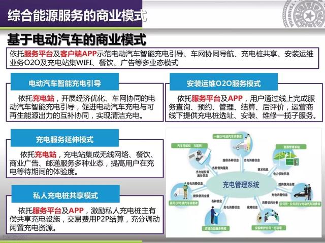 清華大學郭慶來：泛在電力物聯網視角下的云邊協同能量管理