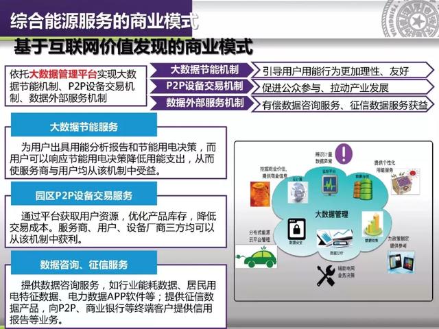 清華大學郭慶來：泛在電力物聯網視角下的云邊協同能量管理