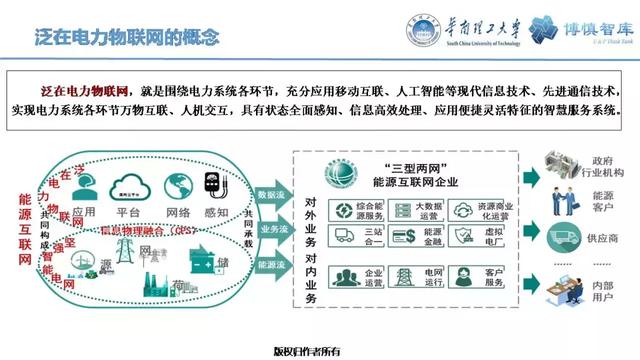 華南理工陳皓勇：泛在電力物聯網的體系架構、業務模式及前沿問題