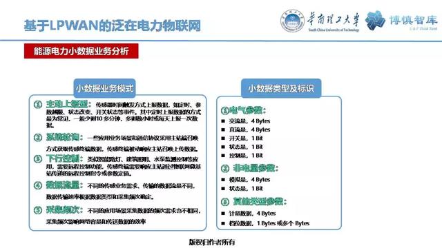 華南理工陳皓勇：泛在電力物聯網的體系架構、業務模式及前沿問題