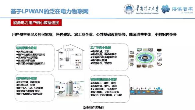 華南理工陳皓勇：泛在電力物聯網的體系架構、業務模式及前沿問題