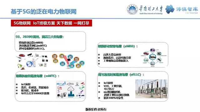 華南理工陳皓勇：泛在電力物聯網的體系架構、業務模式及前沿問題