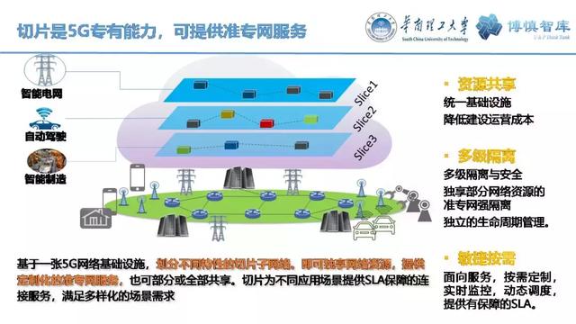 華南理工陳皓勇：泛在電力物聯網的體系架構、業務模式及前沿問題