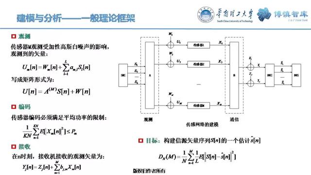 華南理工陳皓勇：泛在電力物聯網的體系架構、業務模式及前沿問題