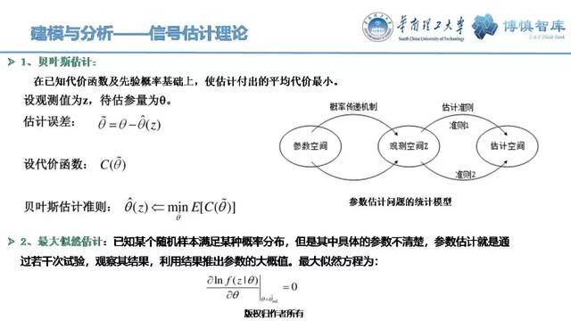 華南理工陳皓勇：泛在電力物聯網的體系架構、業務模式及前沿問題