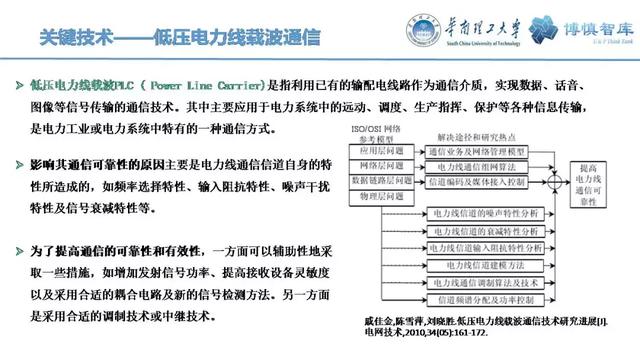 華南理工陳皓勇：泛在電力物聯網的體系架構、業務模式及前沿問題