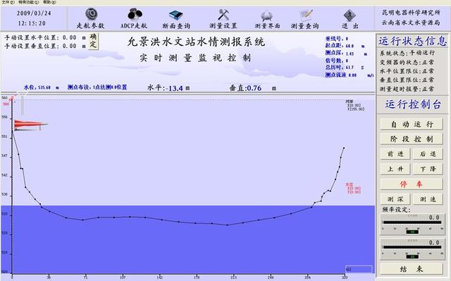 纜道式江河水情測驗控制系統