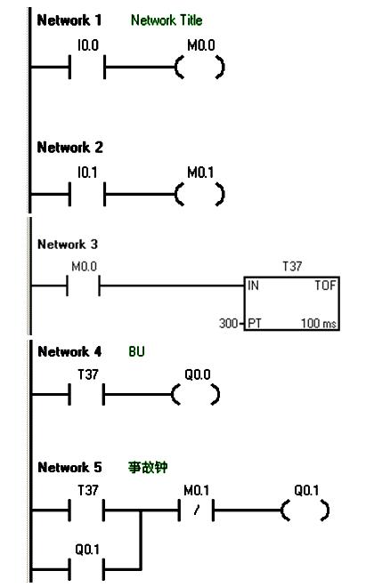 變電站中央事故和預(yù)告信號的PLC控制