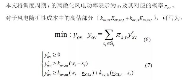 作者特稿：電力系統經濟調度二次規劃的新方法