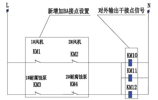 工業建筑物電氣設備BA接點設置的探討