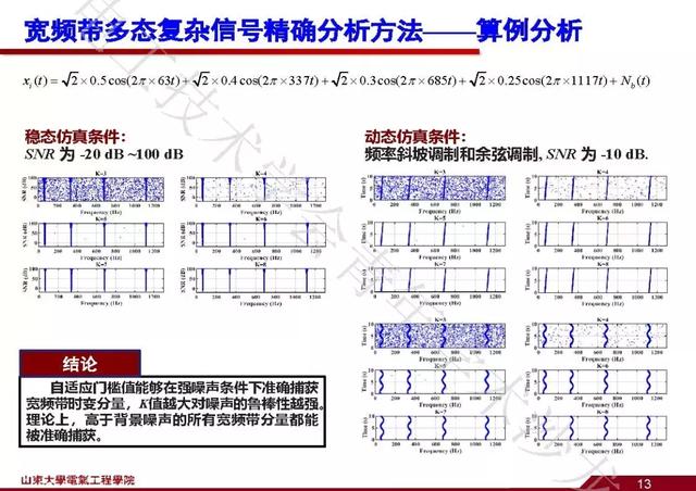 山東大學石訪：創新的測量方法，全景精細化把握電網運行狀態