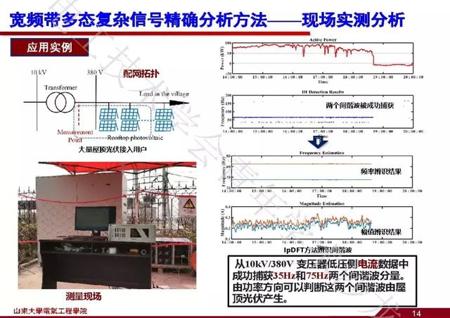 山東大學石訪：創新的測量方法，全景精細化把握電網運行狀態