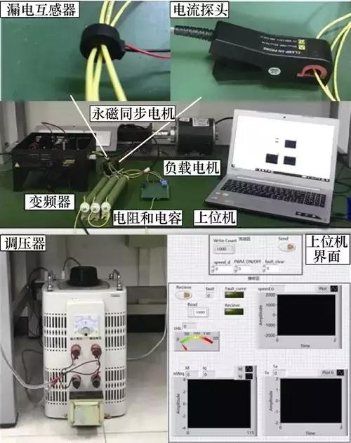 PWM電機系統漏電流分析