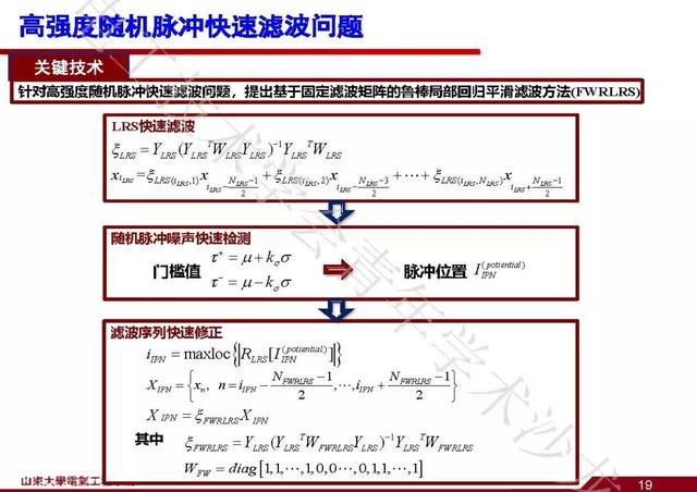 山東大學石訪：創新的測量方法，全景精細化把握電網運行狀態