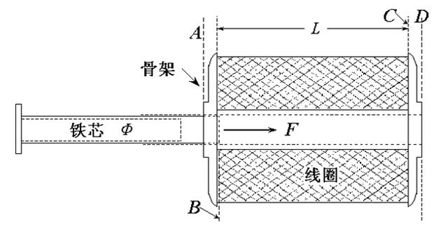 電釘槍動力不足，通過優化設計，堅硬如柚木，釘子也能完全射入