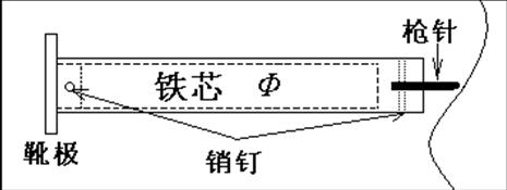 電釘槍動力不足，通過優化設計，堅硬如柚木，釘子也能完全射入