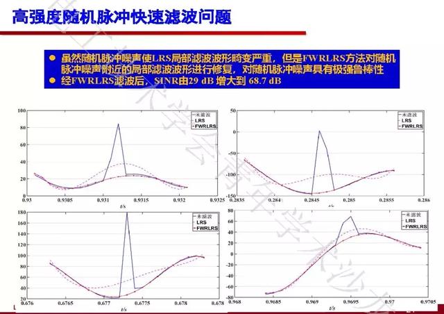 山東大學石訪：創新的測量方法，全景精細化把握電網運行狀態