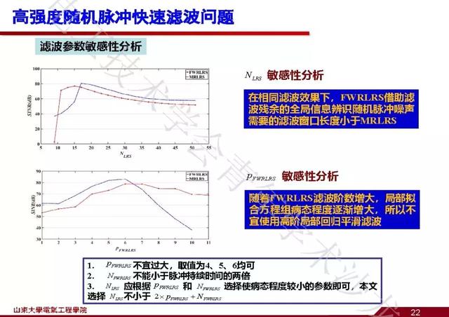 山東大學石訪：創新的測量方法，全景精細化把握電網運行狀態