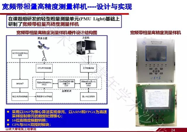 山東大學石訪：創新的測量方法，全景精細化把握電網運行狀態